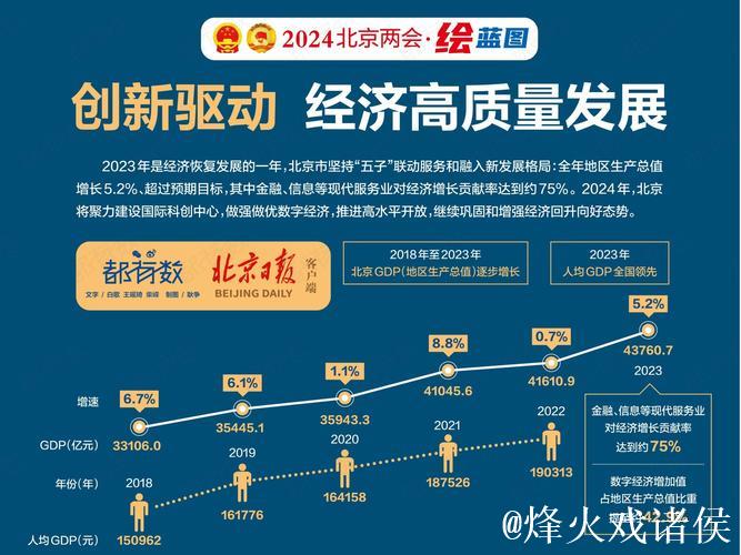 中国创新提供全球增长新动力 中国创新提供全球增长新动力