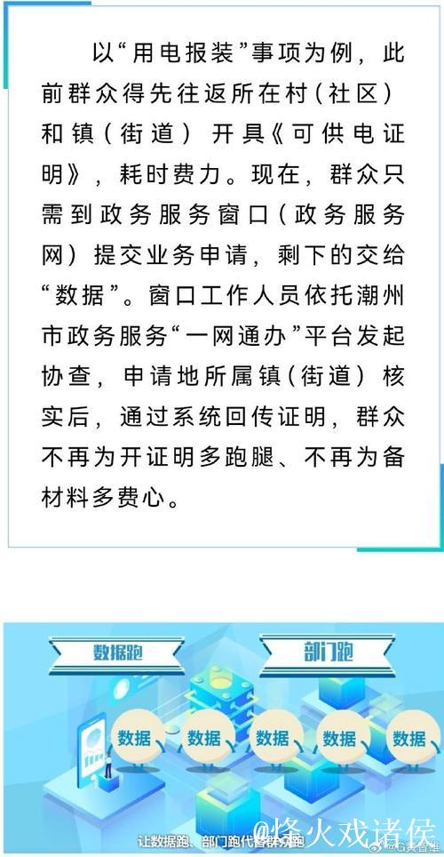 让群众少跑腿、让数据多跑路——不动产登记加快推动“跨省通办” 让群众少跑腿、让数据多跑路——不动产登记加快推动“跨省通办”
