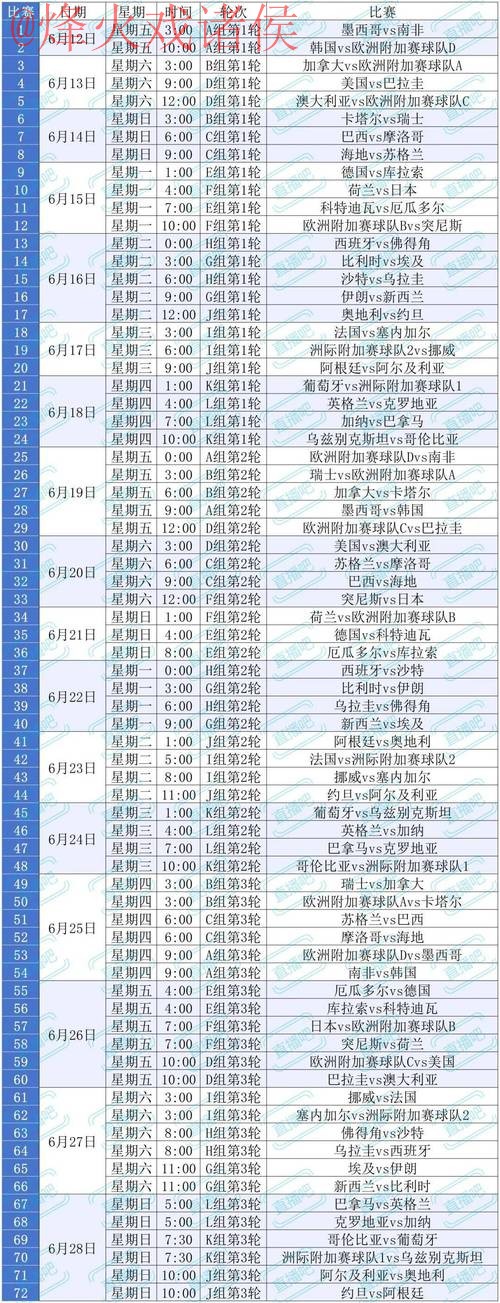 2026世界杯买球网页链接指南