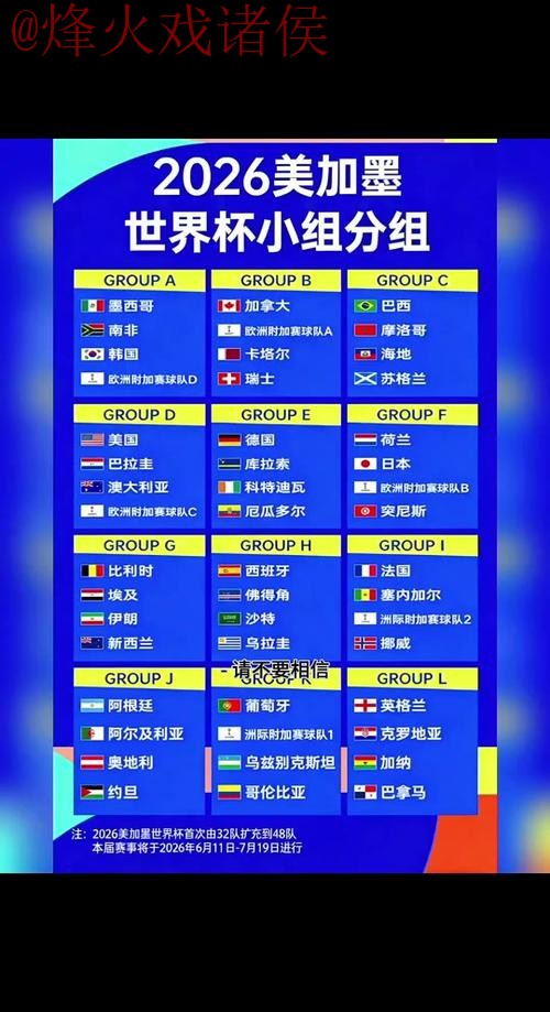 世界杯比分安全官方指南：实时更新与详情