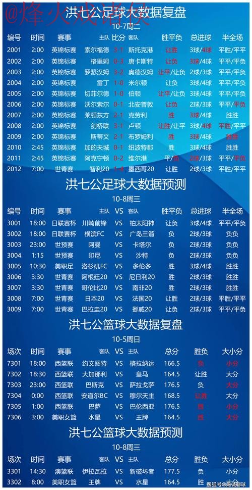 精选靠谱足球平台：世界杯竞猜哪个最新网址值得首选