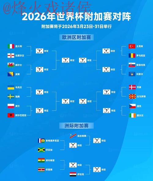 2026世界杯下注实时最佳技巧揭秘