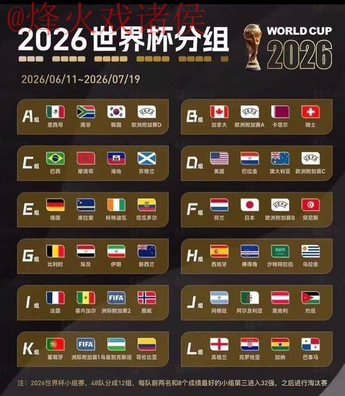 2026世界杯竞猜网站全攻略指南